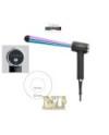 GAMMA PIU' FERRO KORNER XL RAINBOW