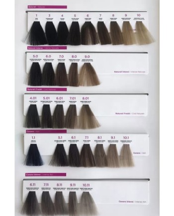 YOUNG COLOR YOU N° A CORRETTORE CENERE 100 ML