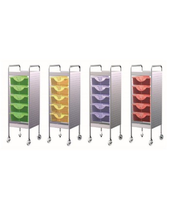 KEPRO CARRELLO SPOT VARI COLORI