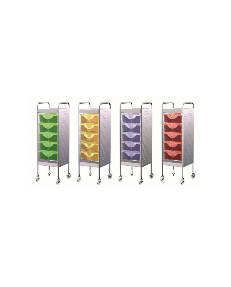 KEPRO CARRELLO SPOT VARI COLORI